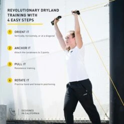 Finis Slide Dryland Trainer -Swim Equipment Shop 6 14