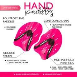 Maru Hand Paddle - Pink -Swim Equipment Shop at7130 3