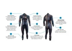 Blue70 Men's Reaction Thermal Wetsuit -Swim Equipment Shop men reaction