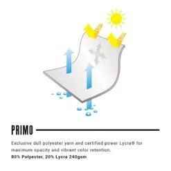 Zoot Suit Men's LTD Tri Racesuit - Team 19 -Swim Equipment Shop team19tri 9