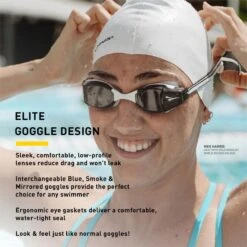 Finis Smart Goggle - White/Smoke -Swim Equipment Shop tumbnail b1fd8d49 cc8b 4247 82df edd4aadd4da1