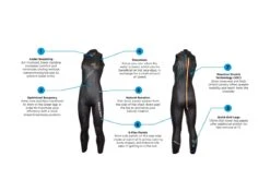 Blue70 Women's Reaction Sleeveless Wetsuit 8 Blue70 Women's Reaction Sleeveless Wetsuit -Swim Equipment Shop women reactionthermal 1