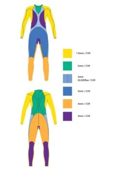 Zoot Suit Mens Wave 2 Tri Wetsuit -Swim Equipment Shop zoot m wave 2 wetsuit s17 zone chart
