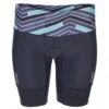 Zoot Suit Women's Performance Tri 8" Short - Waves / Black -Swim Equipment Shop zoot s16 z1606012 w performance tri 8 inch short waves black front